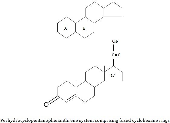 Steroid compound, progesterone